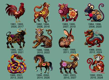 Personalized Grandmas Zodiac Zoo Plate