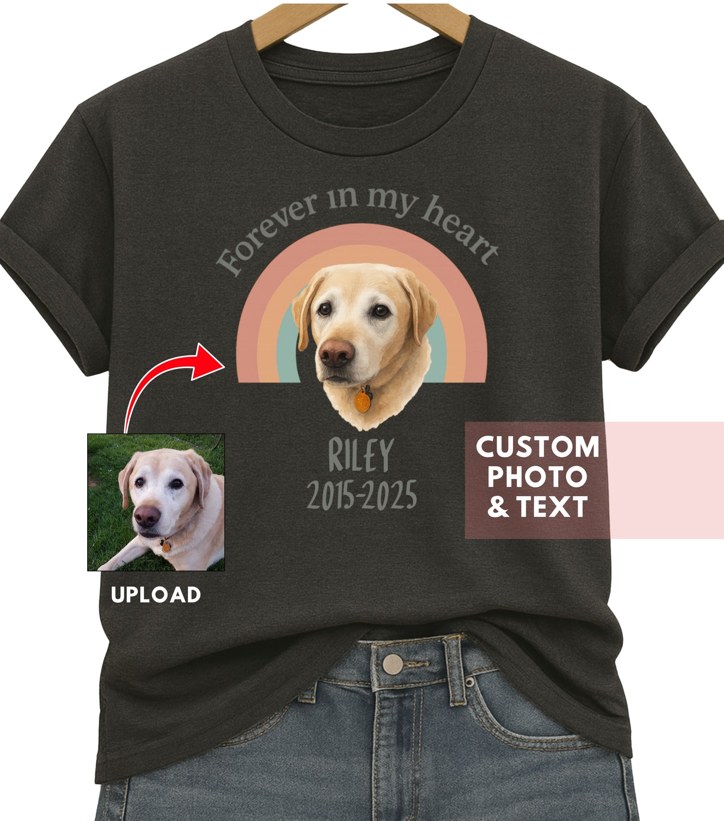 Personalized Pet Memorial Shirt, Dog Memory Gift, Rainbow Bridge Tribute Tee, Custom Photo Comfort Colors, Pet Lover Keepsake
